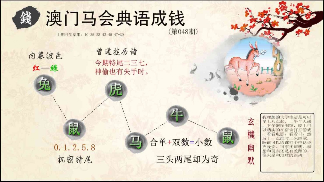 048期典语成钱[图]