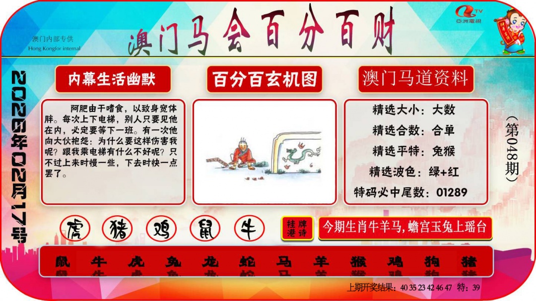 048期百分百财经[图]