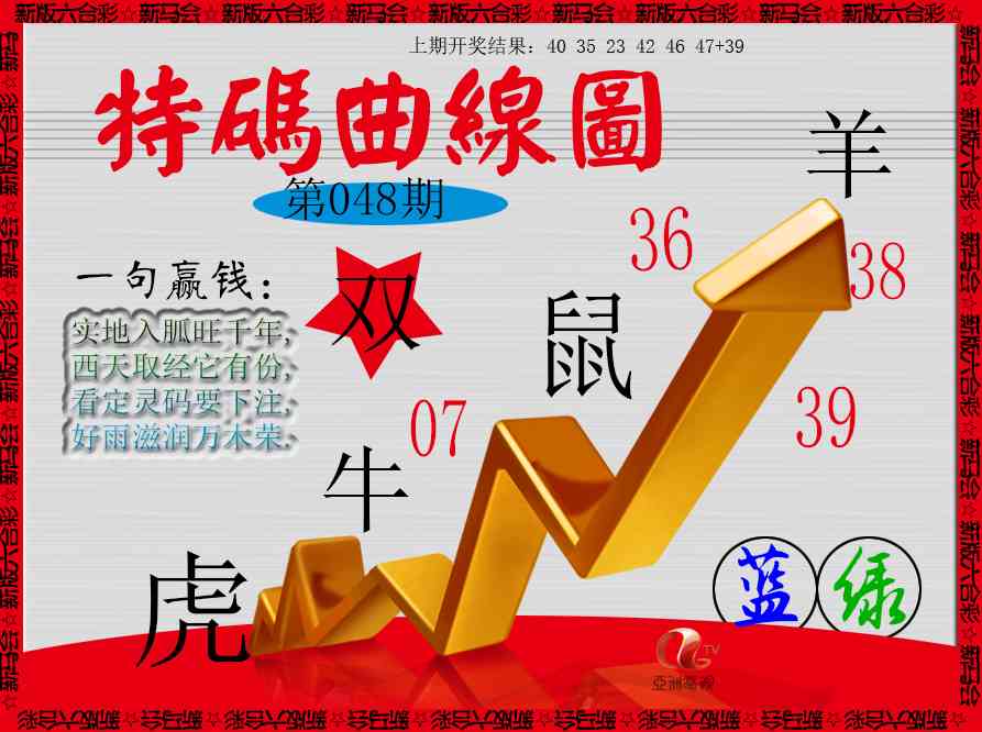 048期特码曲线图[图]