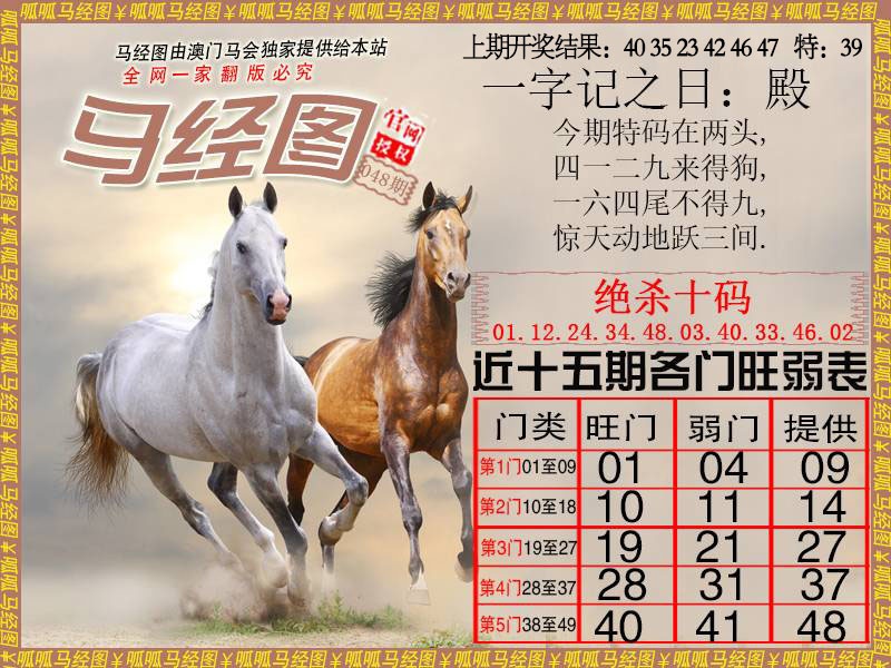 048期马经4[图]