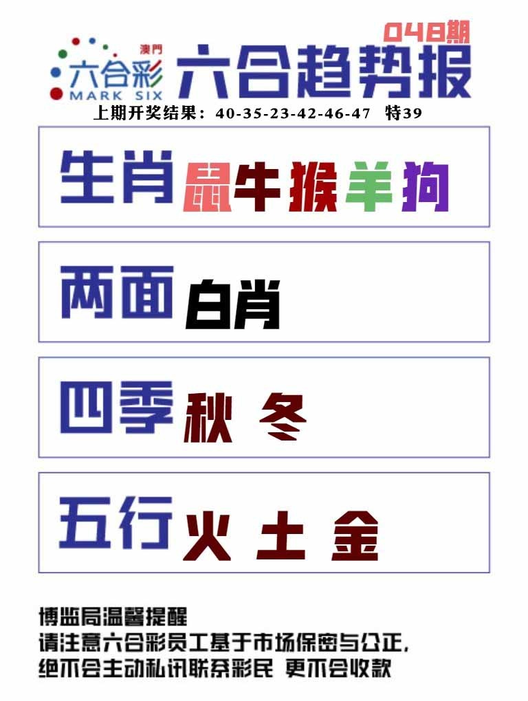 048期六合趋势图[图]