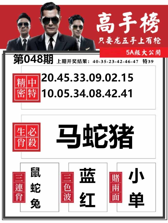 048期金牛高手榜[图]