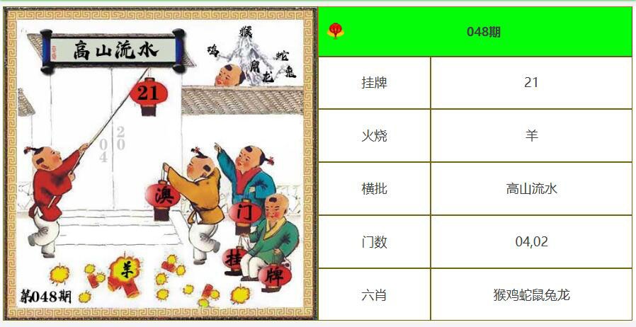 048期另版澳门挂牌[图]